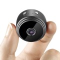 WiFi iP Cameras